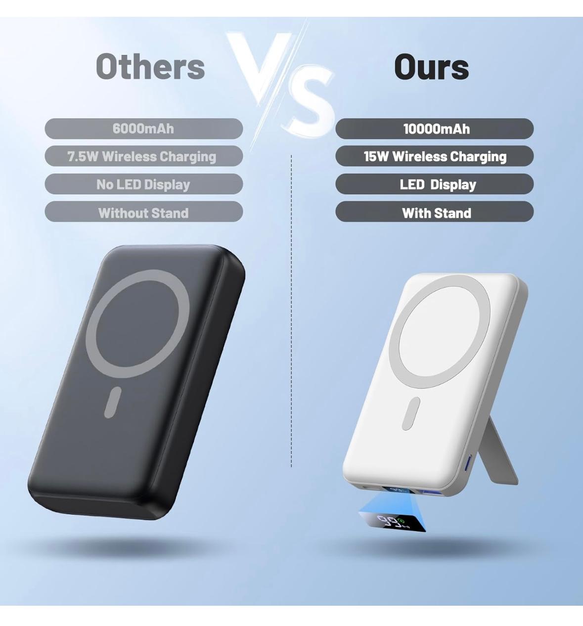 Batterie Magnétique CHARGEUR POUR IPHONE