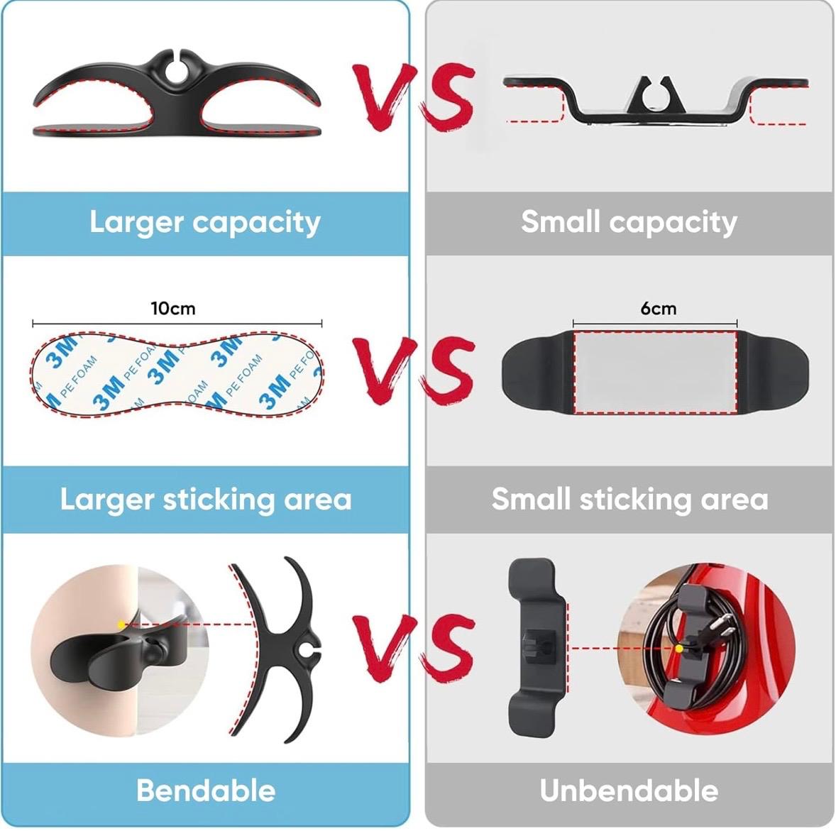 Cable Organizer (CABLE RANGEMENTS )