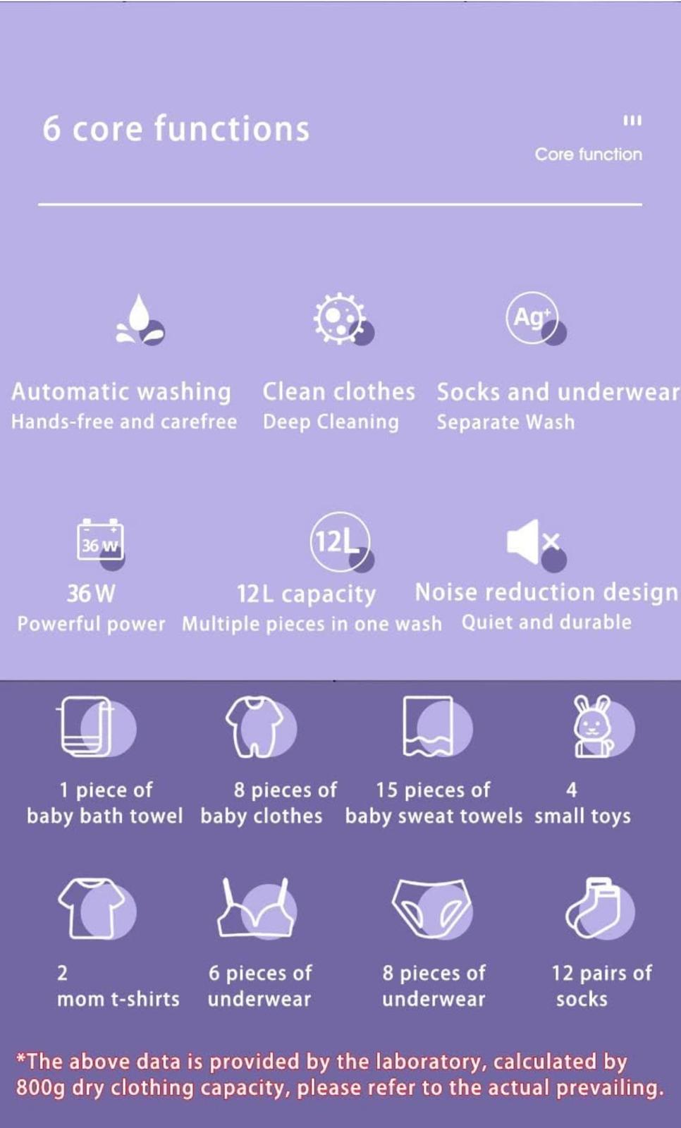 Portable Washing Machine